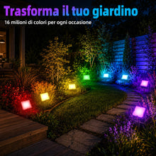 Carica l'immagine nel visualizzatore di Gallery, 2 Pezzi 24V Faretto LED da Esterno RGB con Picchetto, 30W, IP66