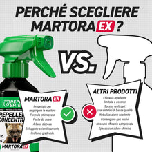 Carica l'immagine nel visualizzatore di Gallery, RepellShield Spray Repellente Topi e Anti Martora per Auto 250ml