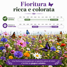 Carica l'immagine nel visualizzatore di Gallery, AGRI-CULTURA® | Mix per Farfalle | Miscuglio di Semi con 25 Varietà di Fiori Nettariferi | Attira Farfalle, Api e Insett