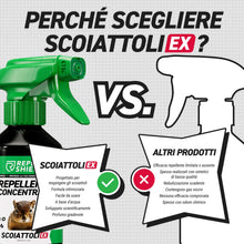 Carica l'immagine nel visualizzatore di Gallery, Repell Shield Spray Roditori - Repellente Topi e Scoiattoli da Esterno e Interno - Efficiente Protezione da Roditori - S
