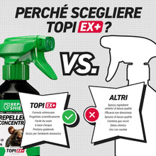Carica l'immagine nel visualizzatore di Gallery, RepellShield Spray Repellente Topi e Ratti, 250ml