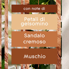 Carica l'immagine nel visualizzatore di Gallery, Glade Automatic Spray, Profumatore per Ambienti, Sandalo, 4 Ricariche