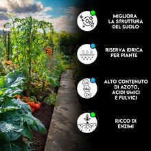 Carica l'immagine nel visualizzatore di Gallery, ZOMA HUMUZOM Humus Di Lombrico 100% Biologico Italiano - Fertilizante Organico Puro Che Contiene Gli Stessi Enzimi Di 50