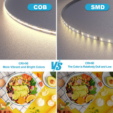 Carica l'immagine nel visualizzatore di Gallery, WOBSION Striscia LED Cucina COB 5 Metri Dimmerabile con RF Telecomando,Bianco Naturale Strisce Kit 4000K per Festa,la Casa,Bar,Camera e Armadio,24V GS Alimentatore Luminoso Luci da 320LEDs/M,CRI90+