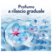 Carica l'immagine nel visualizzatore di Gallery, Lenor Ammorbidente Lavatrice Concentrato 440 Lavaggi (8X55), Risveglio Primaverile, Lenzuola Che Profumano Di Pulito Fin