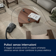 Carica l'immagine nel visualizzatore di Gallery, Electrolux EB51C1OG, Aspirapolvere A Sacco, 750W, Filtro HEPA, Bocchetta AllFloor 2-In-1, Spazzola Per Mobili, Tubo Telescopico, Eco-Friendly, Verde