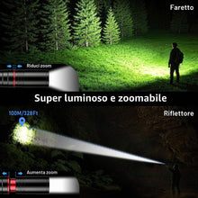 Carica l'immagine nel visualizzatore di Gallery, Blukar Torcia LED Mini Ricaricabile, Torcia Penna Tascabile con Clip