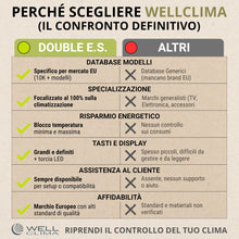Carica l'immagine nel visualizzatore di Gallery, Wellclima Double E.S Telecomando Universale per Condizionatori Climatizzatori, Progettazione Italiana, Compatibile con 1