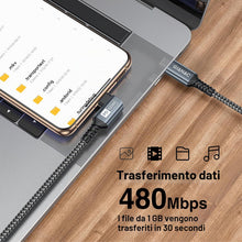 Carica l'immagine nel visualizzatore di Gallery, 100W Cavo USB C USB C [3 metri] Cavo USB Type-C Rapida per iPhone 17/16
