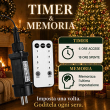Carica l'immagine nel visualizzatore di Gallery, Mantello Luci per Albero di Natale Cascata: Atmosfera Festiva in 1 Minuto