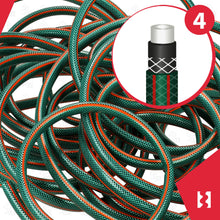 Carica l'immagine nel visualizzatore di Gallery, KOTARBAU® - Tubo da giardino da 1/2", 30 m, a 3 strati rinforzati, professionale per innaffiare piante, colore verde