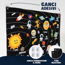 Carica l'immagine nel visualizzatore di Gallery, BONNYCO Sistema Solare per Bambini con 61 Figure in Feltro dei Pianeti