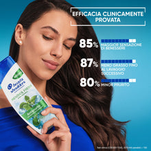 Carica l'immagine nel visualizzatore di Gallery, Head &amp; Shoulders Shampoo Antiprurito Menthol Fresh 6X250ml Uso Quotidiano
