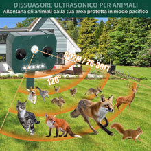 Carica l'immagine nel visualizzatore di Gallery, RAYGARD 2 Pezzi Dissuasore Gatti Ultrasonico Solare Giardino