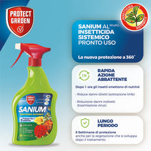 Carica l'immagine nel visualizzatore di Gallery, Protect Garden Sanium AL PFnPO, Insetticida Sistemico Pronto Uso. Elimina Afidi, Cocciniglia, Mosca Bianca. Rapida Azione Abbattente. Fino a 8 Settimane di Protezione 800ml