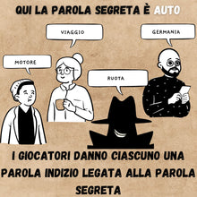 Carica l'immagine nel visualizzatore di Gallery, Oh Happy Games - L'Impostore - Riesci a scoprirlo? Bluff, creatività, gioco di parole e di sospetto! Divertente Gioco da tavolo per bambini e adulti