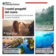 Carica l'immagine nel visualizzatore di Gallery, Nirox Set di 4 Morsetti a molla, morsettiere