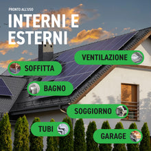 Carica l'immagine nel visualizzatore di Gallery, RepellShield Repellente Topi, Dissuasore per Auto, Casa e Garage, 250 ml