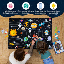 Carica l'immagine nel visualizzatore di Gallery, BONNYCO Sistema Solare per Bambini con 61 Figure in Feltro dei Pianeti