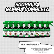 Carica l'immagine nel visualizzatore di Gallery, RepellShield Spray Repellente Topi e Anti Martora per Auto 250ml