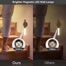 Carica l'immagine nel visualizzatore di Gallery, Luce notturna a LED Ricarica USB Induzione umana intelligente per comodino Armadio domestico Illuminazione Lampada a LED