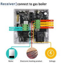 Carica l'immagine nel visualizzatore di Gallery, Termostato wireless RF Riscaldamento a pavimento WiFi intelligente per caldaia a gas Ricevitore regolatore di temperatur