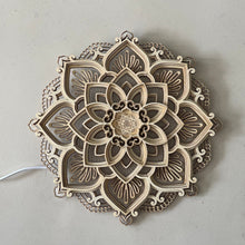 Carica l'immagine nel visualizzatore di Gallery, image6