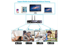 Carica l'immagine nel visualizzatore di Gallery, Kit videosorveglianza NVR wireless full HD WiFi IP 4 telecamere 3LED 5G