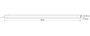 sebson® LED sottopensile con Interruttore e Prese, Luce Cucina, 80cm, 80cm - Ilgrandebazar