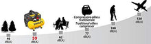 Carica l&#39;immagine nel visualizzatore di Gallery, STANLEY DST 100/8/6 - Compressore Silenzioso (59dB)