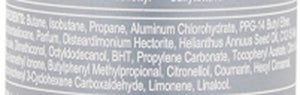 Dove Men Care - Deodorante Clean Comfort - 150 ml