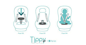 TIPPY PAD dispositivo anti abbandono - Ilgrandebazar
