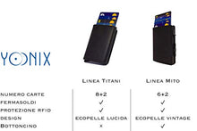 Carica l'immagine nel visualizzatore di Gallery, Porta Carte di Credito Schermato con Protezione RFID Anti Nero - Argento