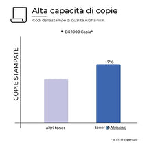Carica l'immagine nel visualizzatore di Gallery, alphaink 3 Toner compatibili con Brother TN1050 TN-1050 TN-1000 per stampanti Brother DCP-1510 DCP-1512 DCP-1612W DCP-1610W DCP-1616NW HL-1210W HL-1110 HL-1112 HL-1212W HL-1201 MFC-1810 MFC-1910W