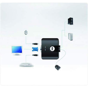 Aten CS22U KVM Switch 2-> 1 USB Black - Ilgrandebazar