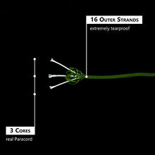 Carica l'immagine nel visualizzatore di Gallery, GO!elements 100m Paracord Corda in Nylon antistrappo - 3mm 425 Oliva