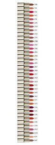 L'Oreal Paris Collection Privee Color Riche, rossetto - Ilgrandebazar