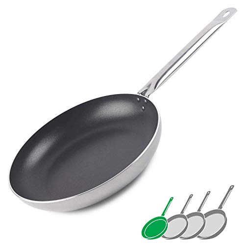 GadHome Professional 20cm Padella Antiaderente, Grigia |Padella in 20 cm