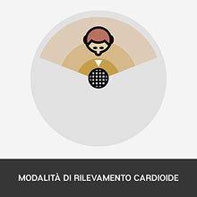 Carica l&#39;immagine nel visualizzatore di Gallery, Blue Microphones Snowball iCE USB Solo Microfono per Registrazione e Bianco - Ilgrandebazar