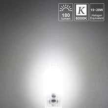 Carica l&#39;immagine nel visualizzatore di Gallery, DiCUNO lampadina 10-Pack G4 1.5W LED, 180LM, AC/DC 12V Bianco Freddo - Ilgrandebazar