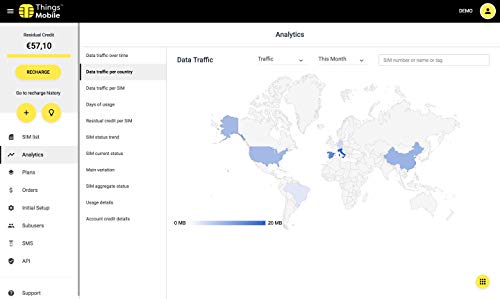 SIM Card Per Allarmi E Antifurti - Things Mobile - Copertura Globale 165+ Paesi, No Costi Fissi - Foto 7