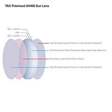 Carica l&#39;immagine nel visualizzatore di Gallery, Read Optics Clip-On Sunglasses: Lenti Polarizzate Flip-Up per Occhiali grigio - Ilgrandebazar