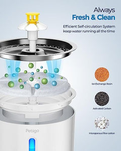 Petiigo Fontanella per Gatti 2.4L, Silenziosa Fontana per gatti con Acciaio Inox Piatto Superiore, 3 Modes Automatico Dispenser Acqua Gatti Luce Notturna e 3 Filtri di Carbonio Attivati