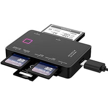 Carica l'immagine nel visualizzatore di Gallery, zedela USB 3.0 Super Speed Multi Card Reader 7 in 1, Lettore DKQ-All-USB