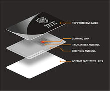 Carica l&#39;immagine nel visualizzatore di Gallery, Protezione RFID per Carte di Credito Contactless – Scheda 4 pezzi, Nero