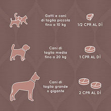 Carica l&#39;immagine nel visualizzatore di Gallery, SUPP4PETS GROWY Supporto per Crescita e Sviluppo | Per Cani e Gatti 100cpr...