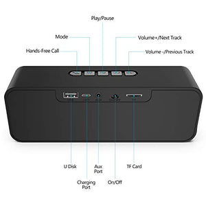 Altoparlante Sonkir Bluetooth Portatili 5.0, Axloie Speaker Wireless Senza Fili Nero