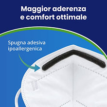 Carica l&#39;immagine nel visualizzatore di Gallery, ADESTE - 50 Mascherine FFP2 Bianche Certificate CE, filiera controllata, elastici comodi, anallergici e regolabili. Sicura: filtrazione in simulazione di indossaggio 99,5%. Buste singole sigillate.