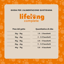 Carica l'immagine nel visualizzatore di Gallery, 7