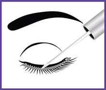 Carica l&#39;immagine nel visualizzatore di Gallery, RapidLash, EyeLash Enhancing Serum 3 ml, (Durata 3 mesi)